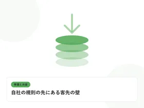 積み上がるコインと下向きの矢印で、単価と給与のギャップを表したイラストに「自社の規則の先にある客先の壁」という見出しを添えたアイキャッチ画像