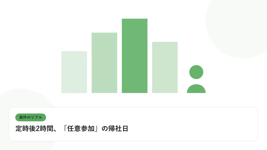 PCの前に座る人物のシルエットと現場のビル群を表し、案件のリアルを表したイラストに「定時後2時間、「任意参加」の帰社日」という見出しを添えたアイキャッチ画像