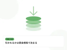 積み上がるコインと下向きの矢印で、単価と給与のギャップを表したイラストに「引かれるかは賃金規程で決まる」という見出しを添えたアイキャッチ画像