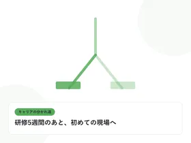 分岐する道と複数の道標で、キャリアの分かれ道を表したイラストに「研修5週間のあと、初めての現場へ」という見出しを添えたアイキャッチ画像