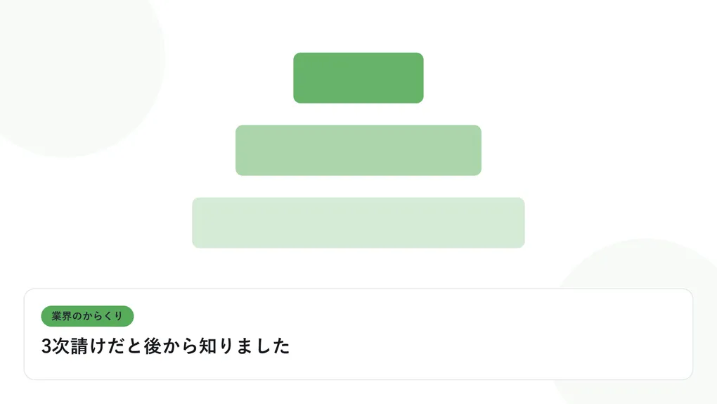 階層状に重なる四角形の構造図で、多重下請けの業界構造を表したイラストに「3次請けだと後から知りました」という見出しを添えたアイキャッチ画像
