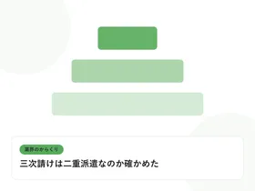 階層状に重なる四角形の構造図で、多重下請けの業界構造を表したイラストに「三次請けは二重派遣なのか確かめた」という見出しを添えたアイキャッチ画像
