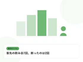 PCの前に座る人物のシルエットと現場のビル群を表し、案件のリアルを表したイラストに「客先の飲み会7回、断ったのは2回」という見出しを添えたアイキャッチ画像