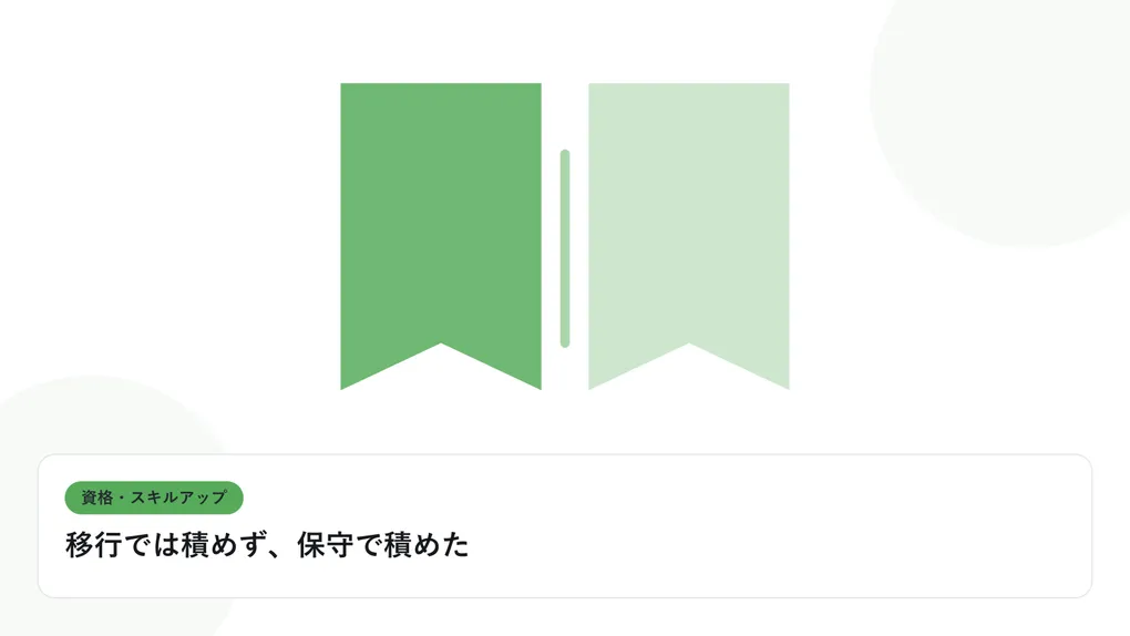 開いた本と上向きの矢印で、資格取得やスキルアップを表したイラストに「移行では積めず、保守で積めた」という見出しを添えたアイキャッチ画像