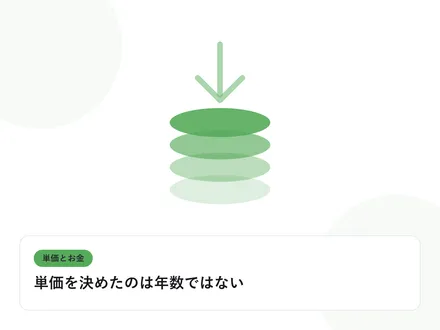 積み上がるコインと下向きの矢印で、単価と給与のギャップを表したイラストに「単価を決めたのは年数ではない」という見出しを添えたアイキャッチ画像