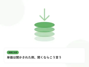 積み上がるコインと下向きの矢印で、単価と給与のギャップを表したイラストに「単価は聞かされた側、聞くならこう言う」という見出しを添えたアイキャッチ画像