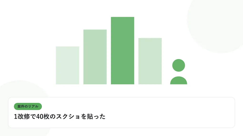 PCの前に座る人物のシルエットと現場のビル群を表し、案件のリアルを表したイラストに「1改修で40枚のスクショを貼った」という見出しを添えたアイキャッチ画像