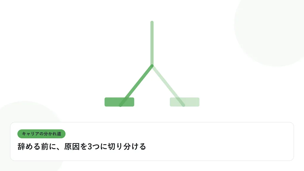 分岐する道と複数の道標で、キャリアの分かれ道を表したイラストに「辞める前に、原因を3つに切り分ける」という見出しを添えたアイキャッチ画像