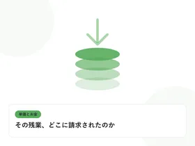 積み上がるコインと下向きの矢印で、単価と給与のギャップを表したイラストに「その残業、どこに請求されたのか」という見出しを添えたアイキャッチ画像