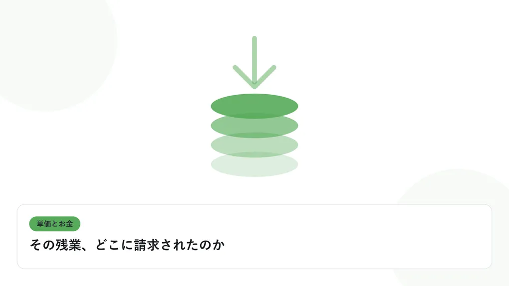 積み上がるコインと下向きの矢印で、単価と給与のギャップを表したイラストに「その残業、どこに請求されたのか」という見出しを添えたアイキャッチ画像